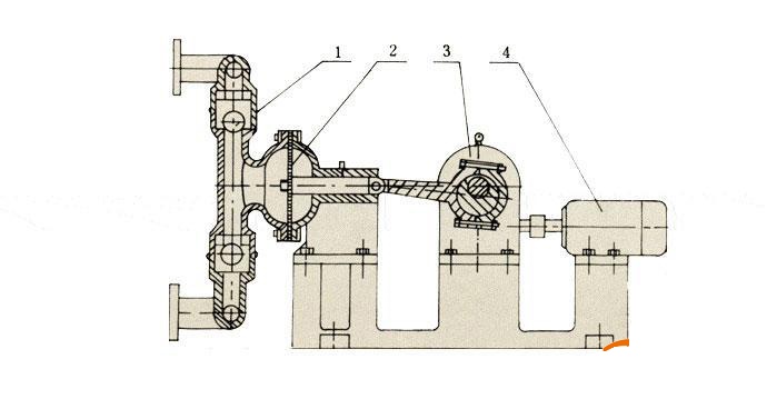 電動(dòng)隔膜泵工作原理圖